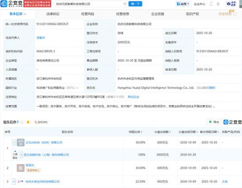 亞士創能攜手共建杭州數智科技新平臺，賦能技術推廣服務升級