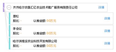 齊齊哈爾農墾匯億農業技術推廣服務有限責任公司 引領現代農業發展的技術橋梁