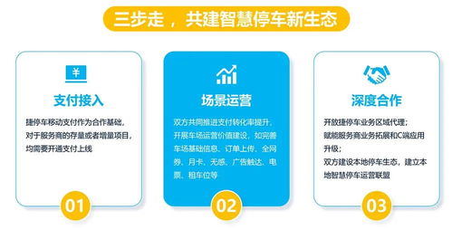 重慶馬道傳媒簽約捷停車服務(wù)商，以技術(shù)推廣服務(wù)賦能線上線下一體化價值挖掘